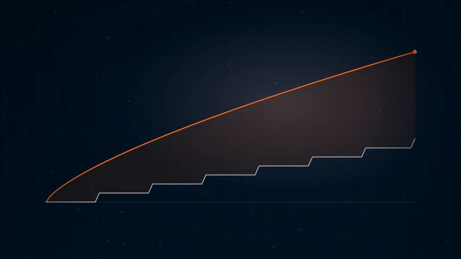 Imagem de capa do artigo "Adoção não é capacidade"